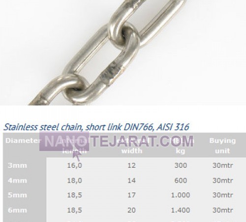 حداقل بار شکست زنجیر صنعتی استیل